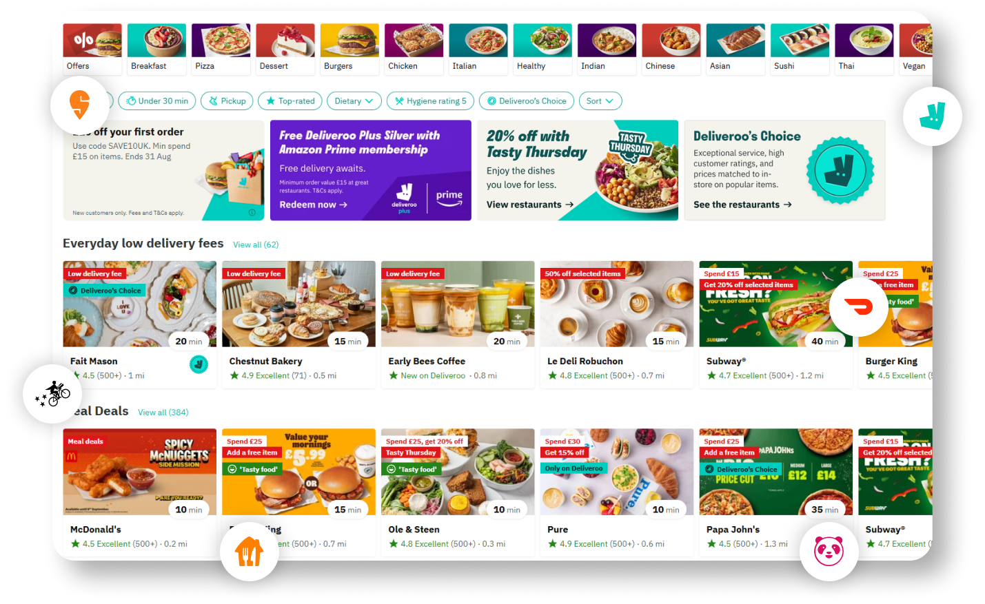 Food-Delivery-Data